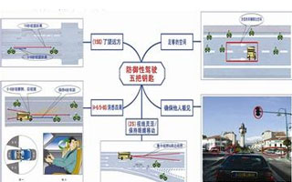 租车后要多了解交通规则